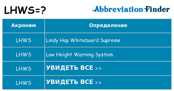 Что означает аббревиатура lhws