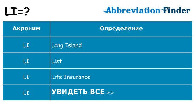 Что означает аббревиатура li
