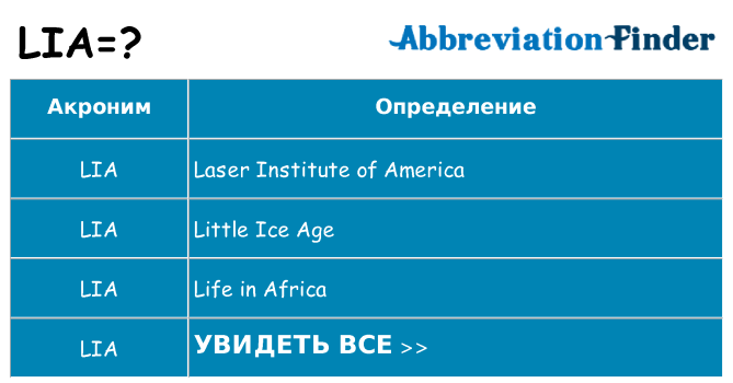 Что означает аббревиатура lia