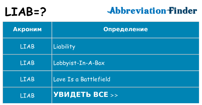 Что означает аббревиатура liab