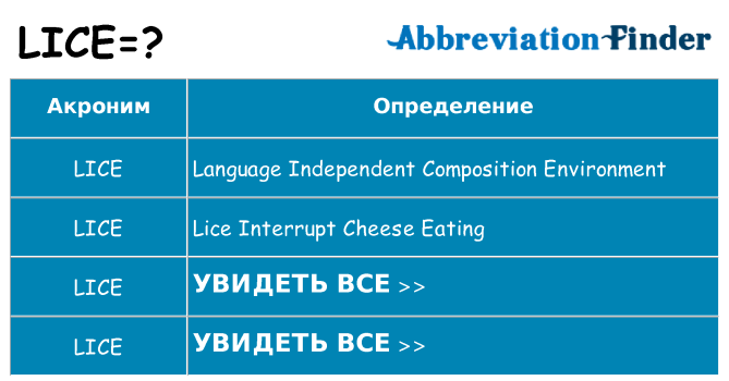Что означает аббревиатура lice