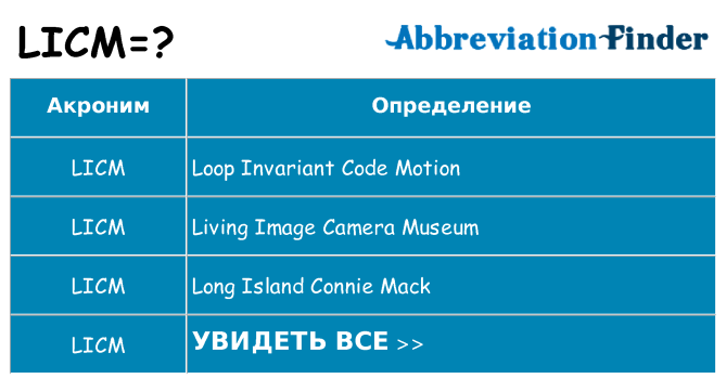 Что означает аббревиатура licm