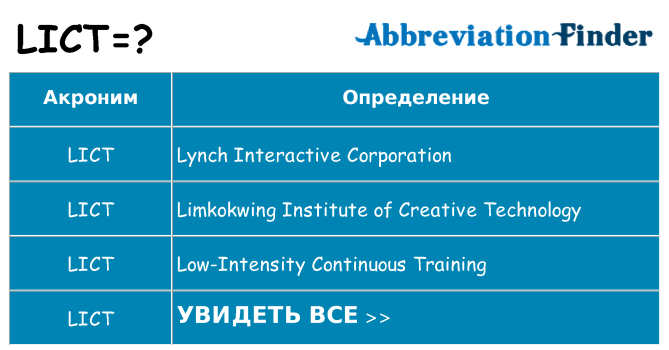 Что означает аббревиатура lict