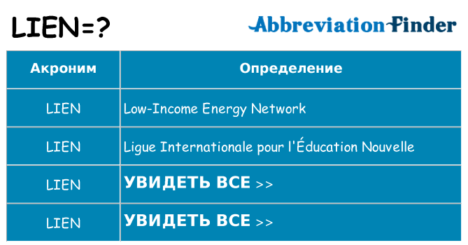 Что означает аббревиатура lien