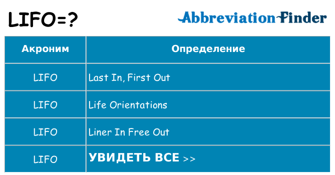 Что означает аббревиатура lifo