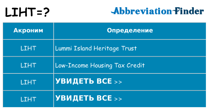 Что означает аббревиатура liht