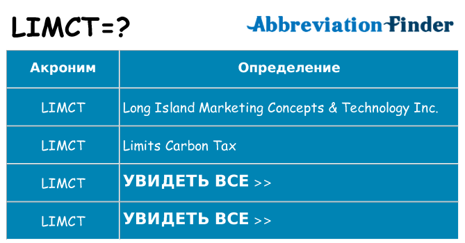 Что означает аббревиатура limct