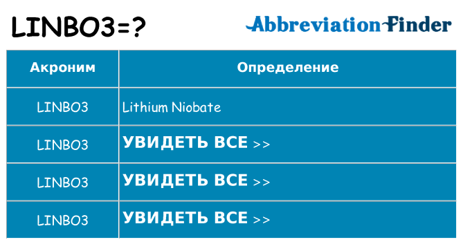 Что означает аббревиатура linbo3
