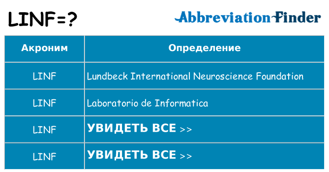 Что означает аббревиатура linf