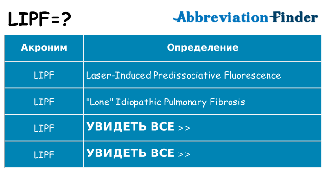 Что означает аббревиатура lipf