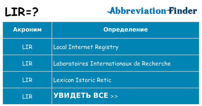 Что означает аббревиатура lir