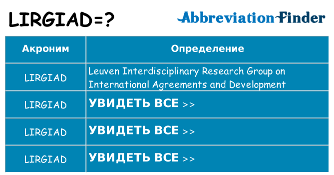 Что означает аббревиатура lirgiad