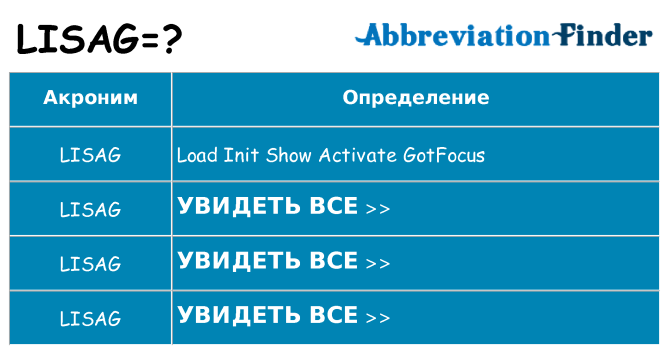 Что означает аббревиатура lisag