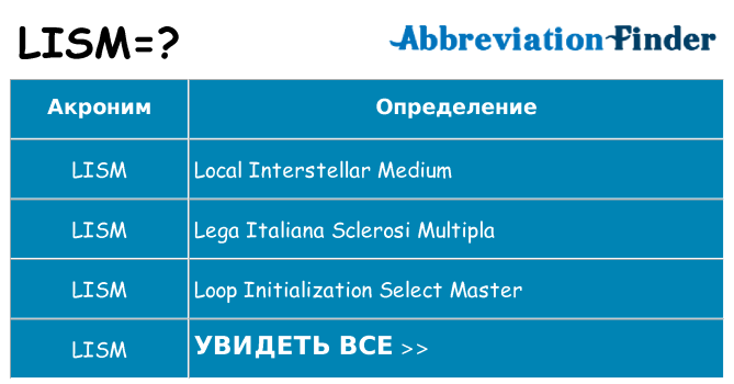 Что означает аббревиатура lism