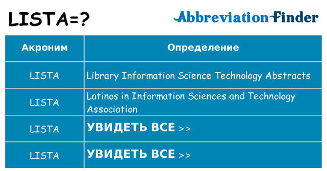 Что означает аббревиатура lista