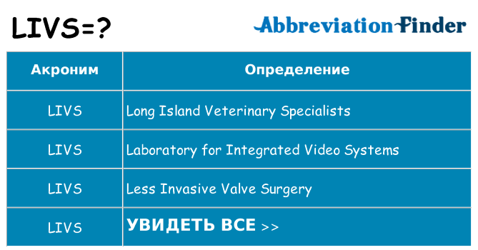 Что означает аббревиатура livs