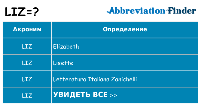 Что означает аббревиатура liz