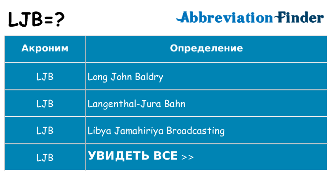 Что означает аббревиатура ljb