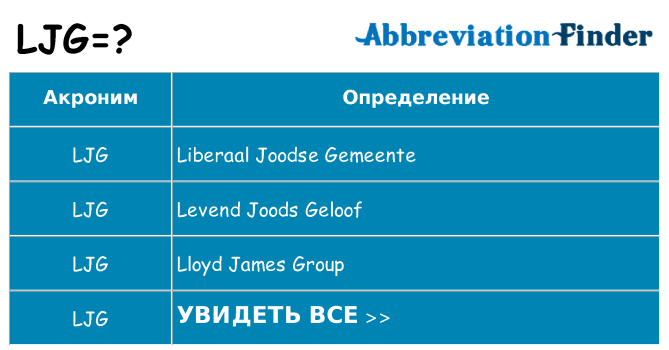 Что означает аббревиатура ljg