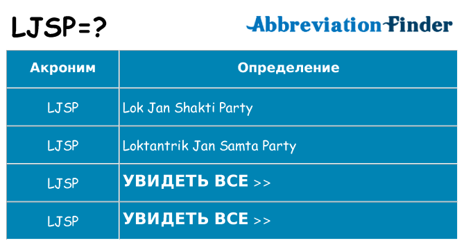 Что означает аббревиатура ljsp
