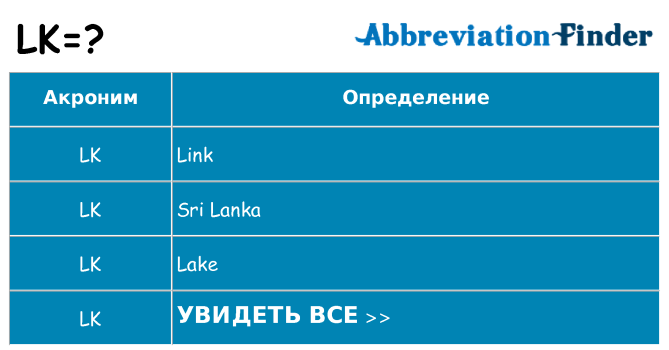 Что означает аббревиатура lk