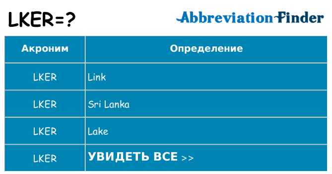 Что означает аббревиатура lker