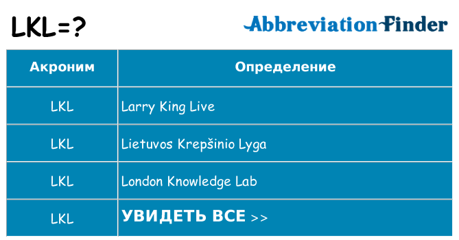 Что означает аббревиатура lkl