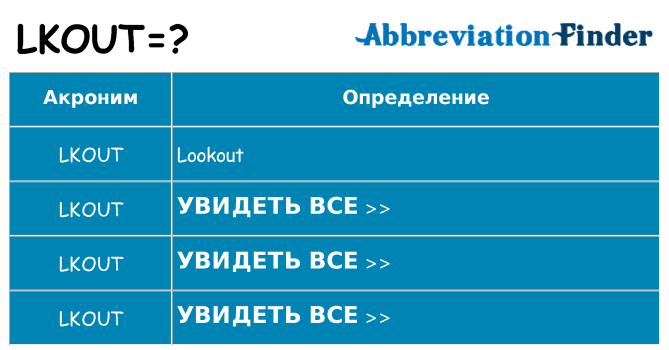 Что означает аббревиатура lkout
