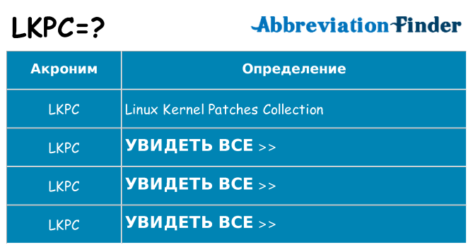 Что означает аббревиатура lkpc