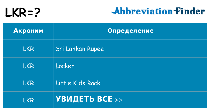 Что означает аббревиатура lkr
