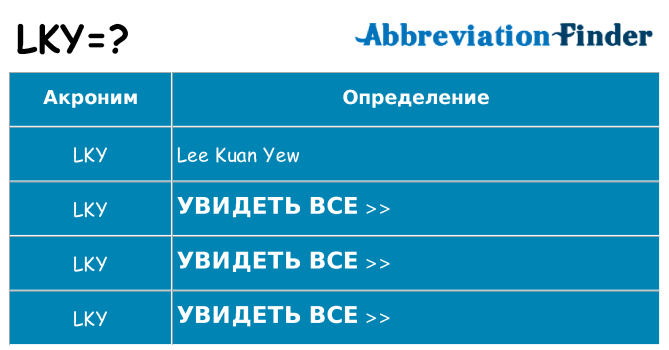 Что означает аббревиатура lky