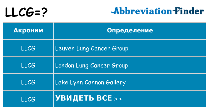 Что означает аббревиатура llcg