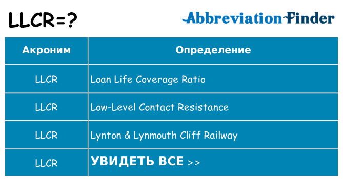 Что означает аббревиатура llcr