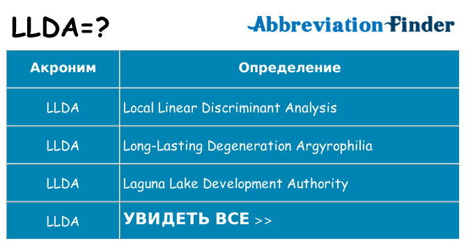 Что означает аббревиатура llda