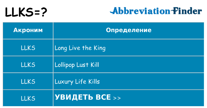 Что означает аббревиатура llks