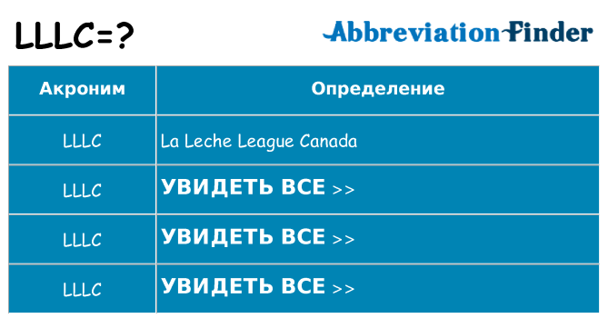 Что означает аббревиатура lllc