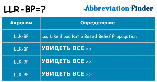 Что означает аббревиатура llr-bp