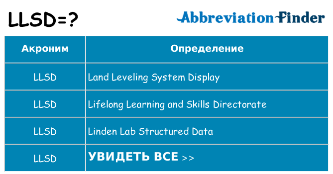 Что означает аббревиатура llsd