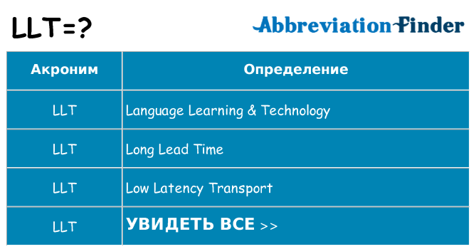 Что означает аббревиатура llt
