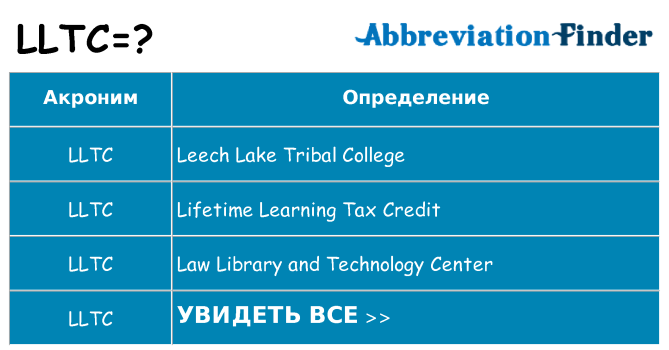Что означает аббревиатура lltc