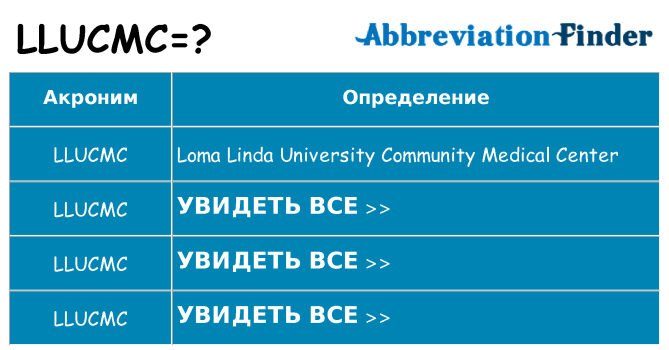Что означает аббревиатура llucmc