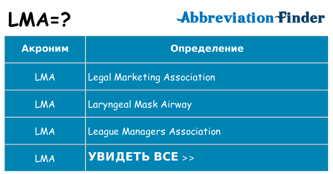 Что означает аббревиатура lma