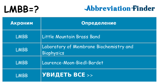 Что означает аббревиатура lmbb
