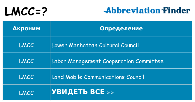 Что означает аббревиатура lmcc