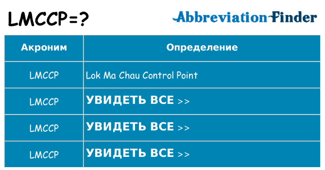 Что означает аббревиатура lmccp
