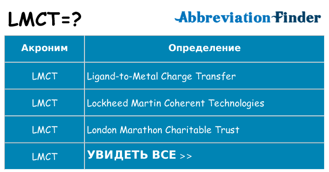 Что означает аббревиатура lmct