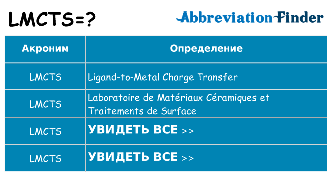 Что означает аббревиатура lmcts