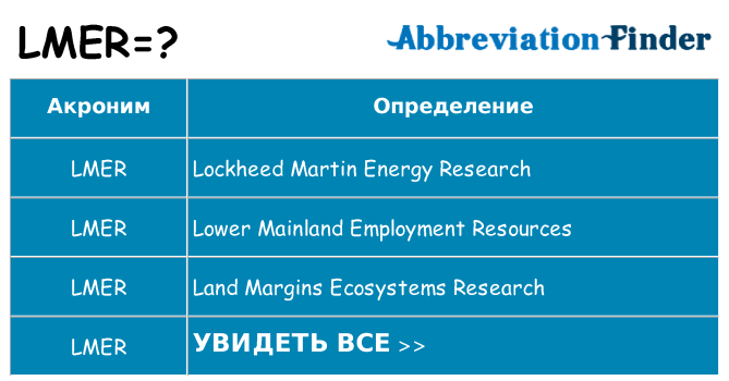 Что означает аббревиатура lmer