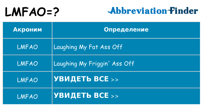 Что означает аббревиатура lmfao