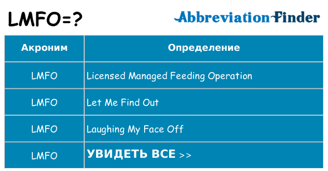 Что означает аббревиатура lmfo